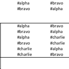 Peoria st, suite 100, centennial, co 80111. Pdf Steghash New Method For Information Hiding In Open Social Networks