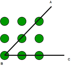 To solve the problem, you need to join all nine dots by drawing no more than four straight lines. Puzzle Draw 4 Straight Line In 3 3 Matrix 9 Dots Geeksforgeeks