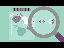 What Is Dynamic Equilibrium The Chemistry Journey The Virtual School Youtube Teaching Chemistry Chemistry Classroom Teaching Biology