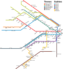 File Diagrama De Trenes Y Subtes De La Ciudad De Buenos Aires Svg Wikimedia Commons