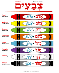 Crayon Colors In Hebrew Handout Learn Hebrew Hebrew Words