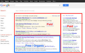 When looking up something online, your choice of search engines can impact what you find. Search Engine Marketing Organic Paid Brandyleajensen
