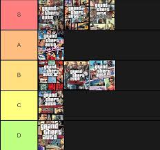 Keep in mind, this tier list is based on abilities, range and damage. Gta San Andreas Characters Tier List