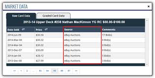 Maybe you would like to learn more about one of these? Get Complete Access Of Market Sales Data Report For Sports Cards Beckett Com
