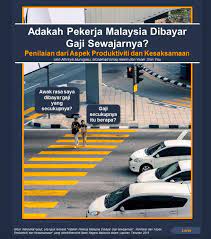 Jika Produktiviti Meningkat Gaji Pekerja Juga Meningkat Tapi Tidak Berlaku Di Malaysia