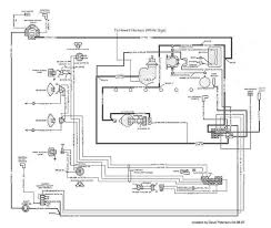 ﻿350 lt1 wiring diagrams forwhat is the significance of the triple point in a stage diagram? Wiring A 4 3 Tbi In A Jeep Cj Database Wiring Mark Cow Bend Cow Bend Vascocorradelli It