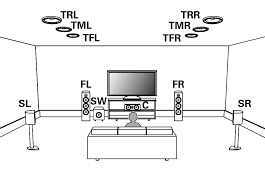 Oct 21, 2017 · bazooka mobile audio tech wiring diagrams. Speaker Installation Avr X8500h