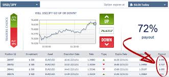 Discussion in 'trading robots and strategies for binary.com' started by admin, jun 4, 2019. Stock Market Trading Courses Reviews Binary Option Systems Review King David Suite