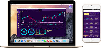 free forex analysis software