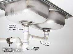 Check spelling or type a new query. 48 Best Under Sink Plumbing Ideas Plumbing Sink Plumbing Under Sink Plumbing