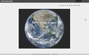 Earth S Energy Budget Pbs Learningmedia Pbs Learningmedia Earth Science Resources Science Resources