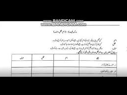 Urdu worksheets for grade 1. Urdu Class 5 Worksheet No 6 Isam Fael Haraf Youtube