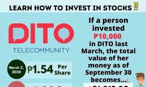 Sign up now for a 30 day free trial. Dito Telecom Stock Market Mutual Fund Home Facebook