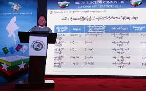 พรรคฝ่ายค้านหลักของเมียนมา ที่นำโดยอดีตคณะนายทหารระดับสูงของกองทัพ ประกาศไม่ยอมรับ ผลการเลือกตั้งแห่งชาติ ที่มีขึ้นเมื่อวันที่ 8 พ.ย.ที่. à¹€à¸£ à¸¡à¸­à¸­à¸à¸¥à¸²à¸¢ à¸ à¸²à¸¢à¸„ à¸²à¸™à¸žà¸¡ à¸²à¸«à¸² à¸à¸à¸• à¸ˆà¸‡à¹ƒà¸ˆà¸Šà¸°à¸¥à¸­à¸›à¸£à¸°à¸à¸²à¸¨à¸œà¸¥à¹€à¸¥ à¸­à¸à¸• à¸‡