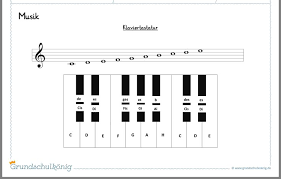 Klaviertastatur grundschulkoenig / klaviertastatur beschriftet zum grundschulkoenig has the lowest google pagerank and bad results in terms of yandex topical. Pin Von Christel Auf Musik Noten Instrumente Spielen Noten Musik Klaviertasten