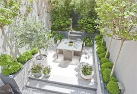 208995238929264713 Small Patio Design Small Garden Design Small Courtyard Gardens