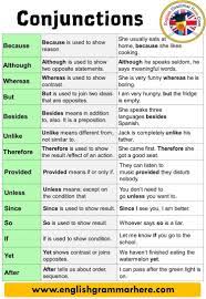 10 Example Of Conjunction In A Sentence Conjunctions Allow You To Create Clear And Elegant Sentences Allows You To A Writing Words Linking Words English Words