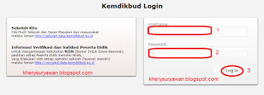 Ada dua pilihan profil pengguna blogspot, yaitu profil pengguna melalui blogger dan profil pengguna melalui google plus. Cara Ganti Password Akun Sdm Vervalptk Vervalpd Vervalsp Kherysuryawan Id