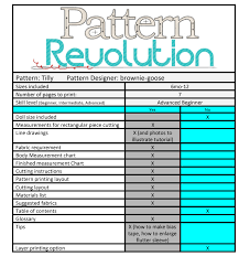 The Tilly By Brownie Goose Pattern Revolution