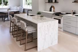 modern kitchen countertops in orlando