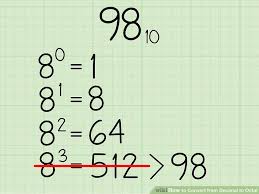 How To Convert From Decimal To Octal With Pictures Wikihow