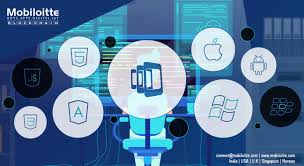 Phonegap Supports Cross Platform Mobile App Development For Operating Systems Like Apple Mobile App Development App Development Mobile Application Development
