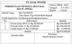 Saat seseorang mengeluarkan dana dari kas kecil, pengeluaran yang dilakukan tidak dicatat dalam jurnal. Si1114469057 Widuri