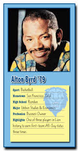 Ivy League Black History