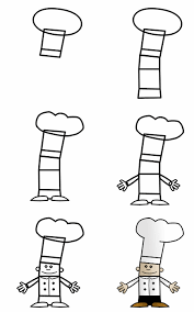 Drawing A Cartoon Chef Cartoon Chef Cartoon Drawings Drawing For Kids