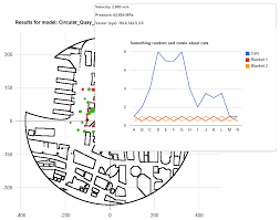 How To Change Pop Up Location Of Google Charts Tooltip