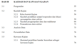 Tautan dan pesan spam dan/atau bersifat promosi dalam komentar akan dihapus. Http Www Ukm My Siswazahfst Wp Content Uploads 2020 12 Lampiran A Bm Nota Kesalahan Umum Gaya Ukm Pdf