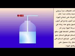 ØªØ·Ø¨ÙŠÙ‚Ø§Øª Ù…Ø¨Ø¯Ø£ Ø¨Ø±Ù†ÙˆÙ„ÙŠ