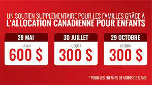 Fournir Un Soutien Supplementaire Aux Familles Par Le Biais De L Allocation Canadienne Pour Enfants Ace Sherry Romanado