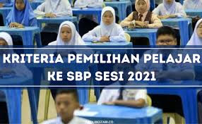 Ujian Kemasukan Sekolah Berasrama Penuh Ujian Kemasukan Sekolah Berasrama Penuh Uksbp Cuitan Dokter