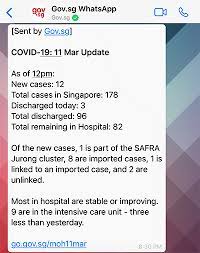 2 min read published on 21 dec 2020 last updated on 22 dec 2020. Gov Sg Gov Sg On Whatsapp