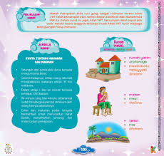 Buku Pintar Juz Amma For Kids Super Lengkap 3 Bahasa Adalah Buku Juz Amma Bergambar Dalam 3 Bahasa Indonesia Arab Dan Inggris Dilengkapi Anak Inggris Surat