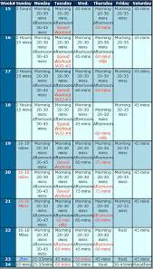 workout training charts how to run a marathon