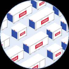 If it's faster to read from the usb stick instead of your hdd, windows will read the flash drive cache instead. How Much Does A Storage Unit Cost