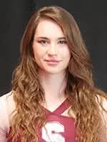 2021 Women's Gymnastics Roster