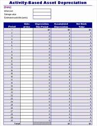 Want to learn excel quickly? Inventories Office Com