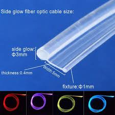 Us 15 9 5mx Transparenten Rock Seite Leuchten 3mm Durchmesser Kunststoff Pmma Glasfaserkabel Fur Auto Beleuchtung Freies Verschiffen Pmma Fiber Optic Cable Fi Beleuchtung Kabel Kunststoff