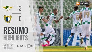 Deep stats with tables, results and fixtures from portugal liga nos 2020/2021. Liga Portugal