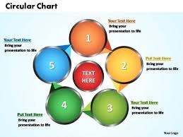 powerpoint templates circular flow chart ppt themes