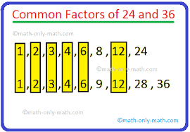 Check spelling or type a new query. Common Factors Find The Common Factor Math Only Math