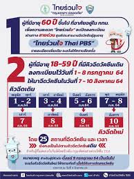 ไทยพีบีเอส แถลงการณ์รับผิด พร้อมตั้งกรรมการสอบพนักงานผู้ใช้เฟซบุ๊กชื่อ กะทิ จ้า ปมเผยแพร่ข่าวผลข้างเคียงวัคซีนซิโนแวค วันที่ 12 พฤษภาคม 2564. Z7prtdct6zmz4m
