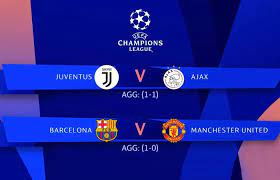 Uefa Qf Second Leg Man Utd Vs Barca Juve Vs Ajax Football Results Soccer Predictions Ajax