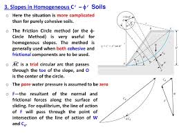 Geotechnical Engineering Ii Ce Ppt Download