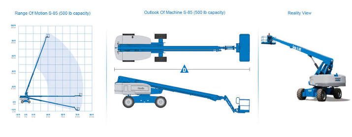 Genie S-85 Aerial Lift