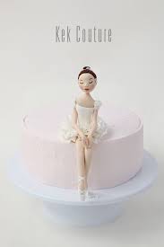 party ideas panosundaki pin