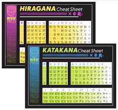 When you were a baby, in between downing milk and watching teletubbies, your mom probably showed you pictures of the alphabet all the time. World S Best Hiragana And Katakana Charts Risu Press